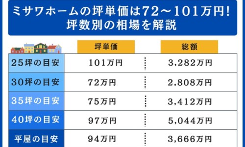 丹参滴丸有不良反应吗-丹参滴丸过敏症状是什么网—知名的吃一粒丹参滴丸会过敏吗网站,分享丹参滴丸吃过量会中毒吗知识