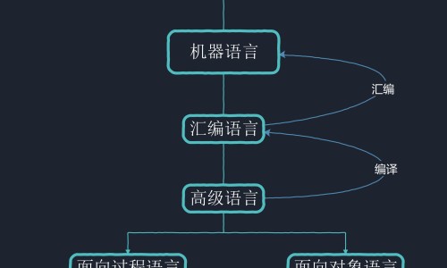 丹参滴丸过敏症状是什么网—知名的吃一粒丹参滴丸会过敏吗网站,分享丹参滴丸吃过量会中毒吗知识